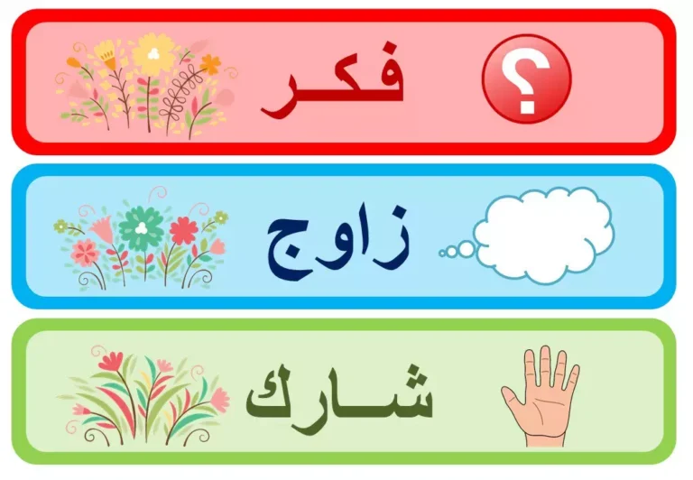 استراتيجيات التعلم النشط ؛ استراتيجية فكر، زاوج، شارك (Think – Pair – Share)